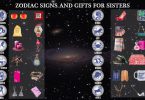 Gift Your Sister’s Stargazing Joy in Zodiac Inspired Rakhi Gifts