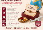 How to send rakhi worldwide delivery steps with gifts and shipping