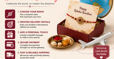 How to send rakhi worldwide delivery steps with gifts and shipping