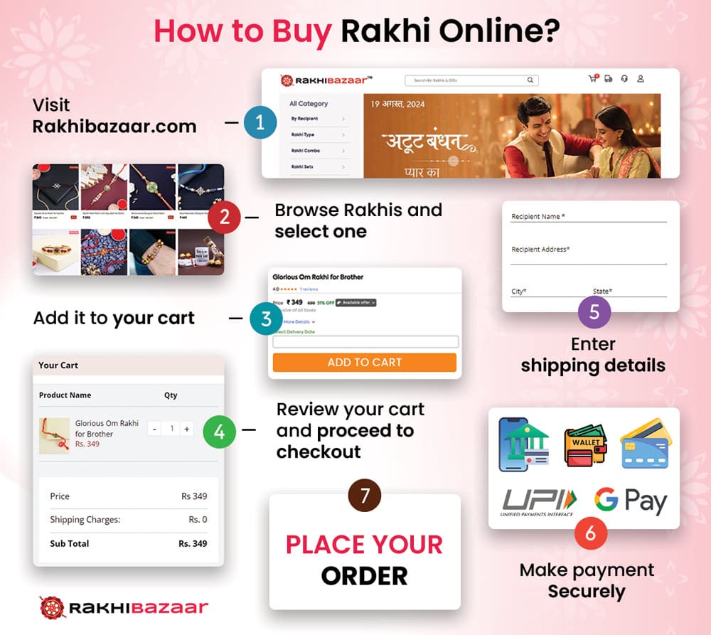 How to Buy rakhi Online
